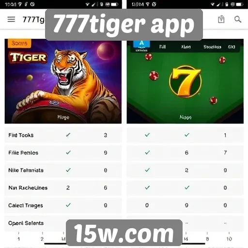 Comparativa entre 777tiger app e concorrentes